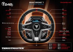 Thrustmaster T-248 steering wheel racing for PS5 and PS4